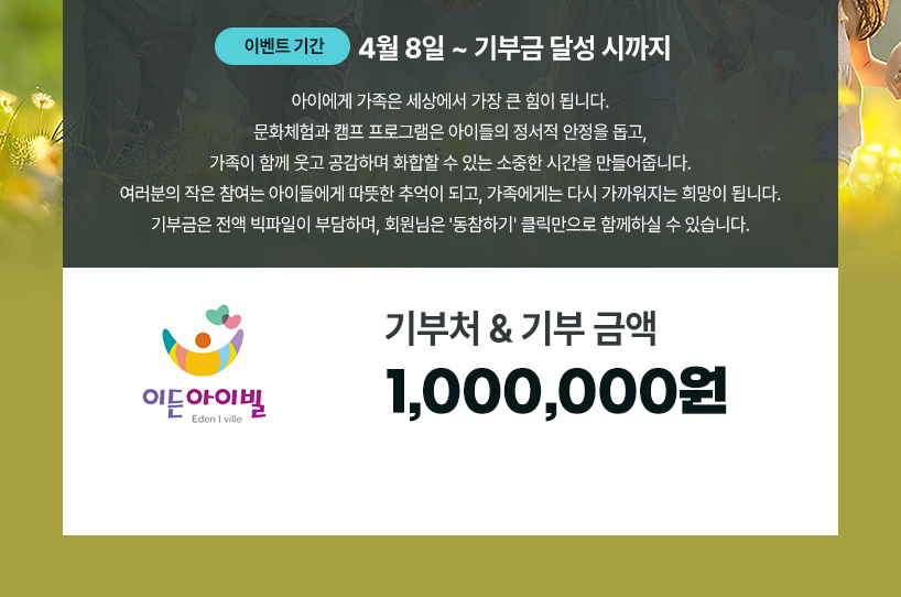 ����� Ŭ���� ������ �˴ϴ� - ������ Ŭ�� ��� ķ���� ���� ��� �� ���μ��� �ȳ�